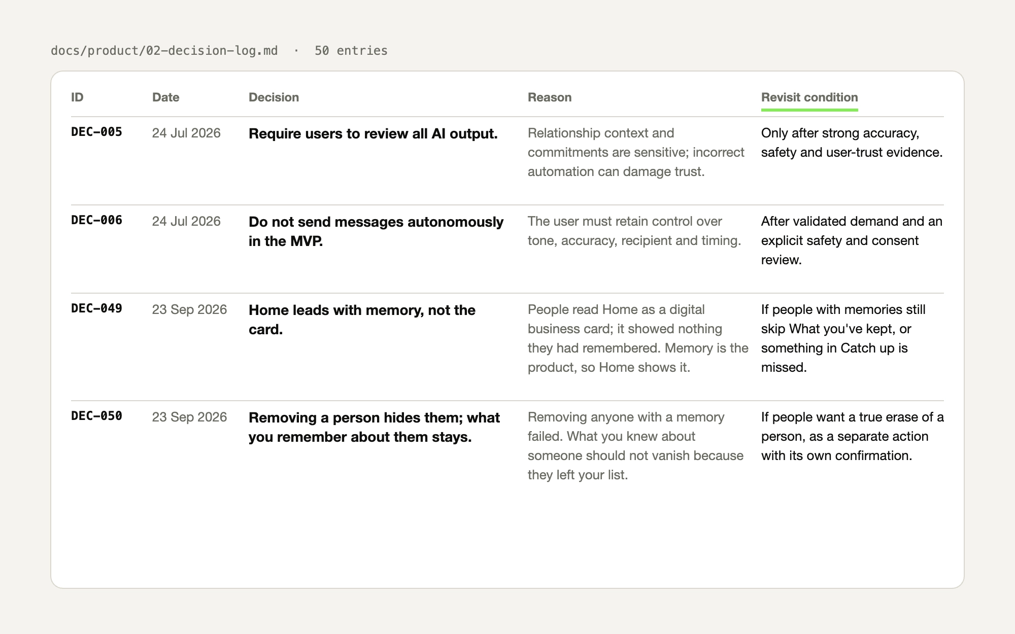 ehllo product design decision log