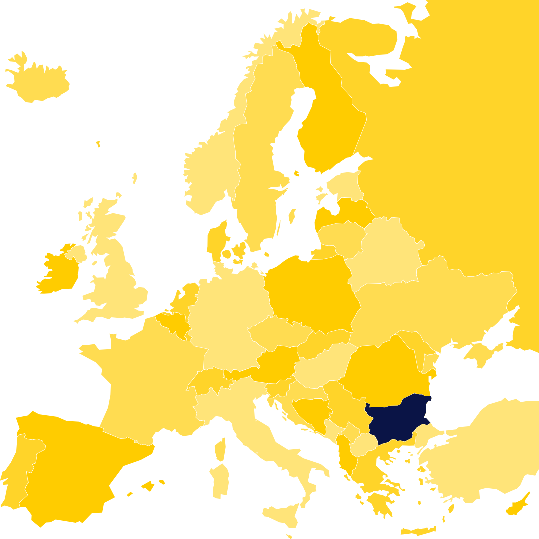 Centroplan in Bulgaria