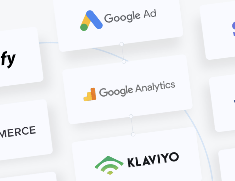 Glew: Your All-in-One Commerce Data Platform