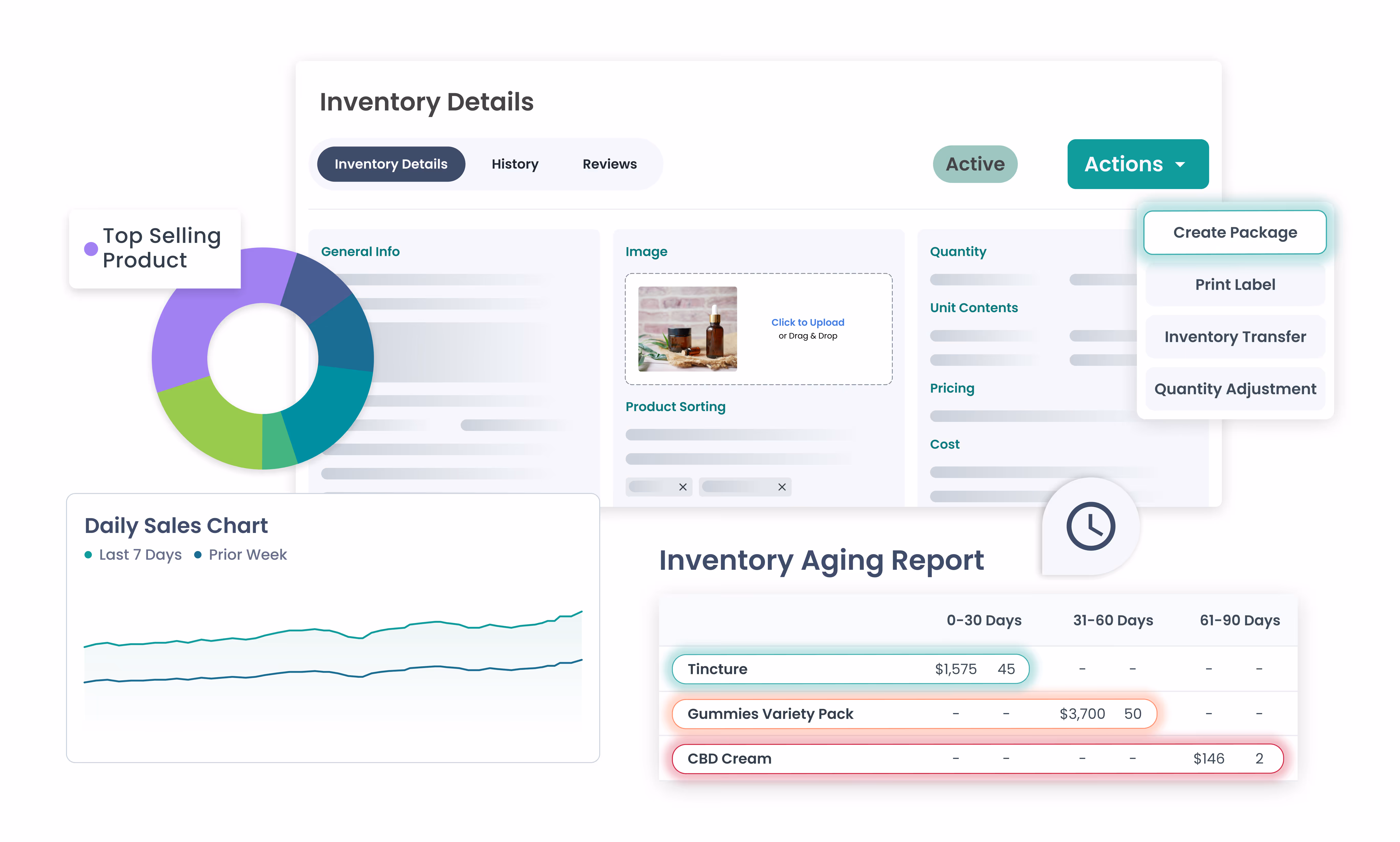 CBD inventory management page