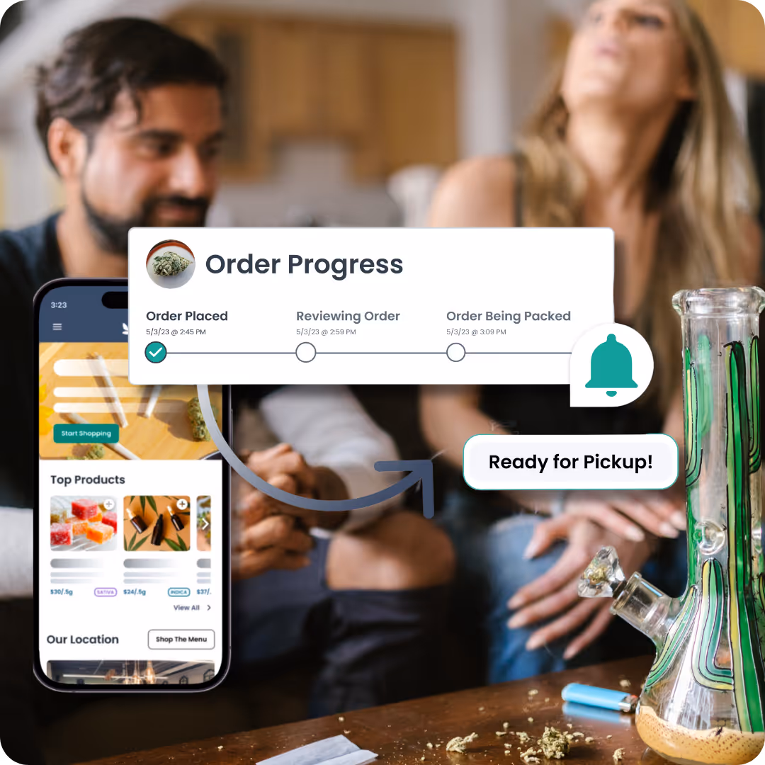 CBD Order page