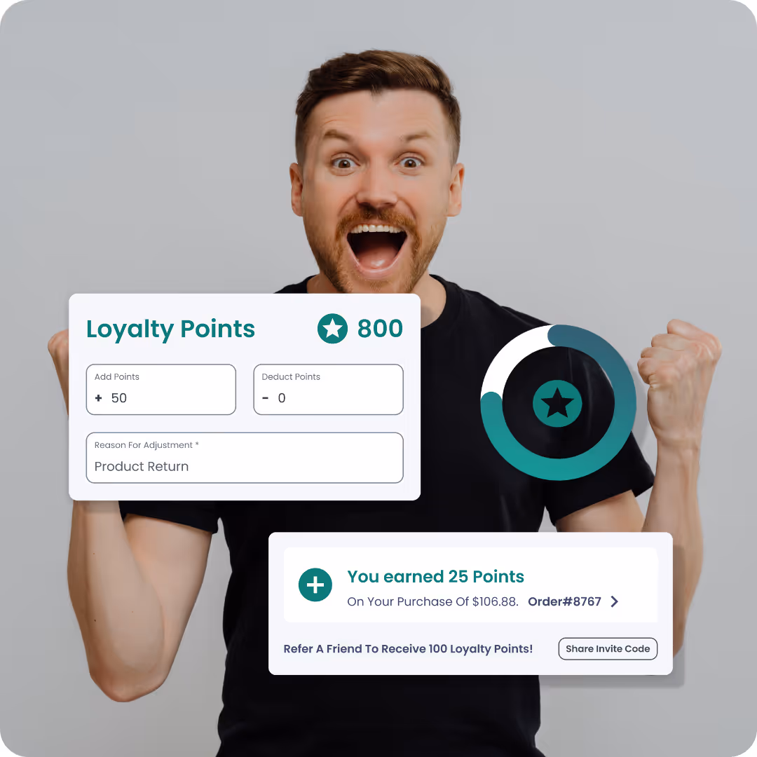 Custom Loyalty Program