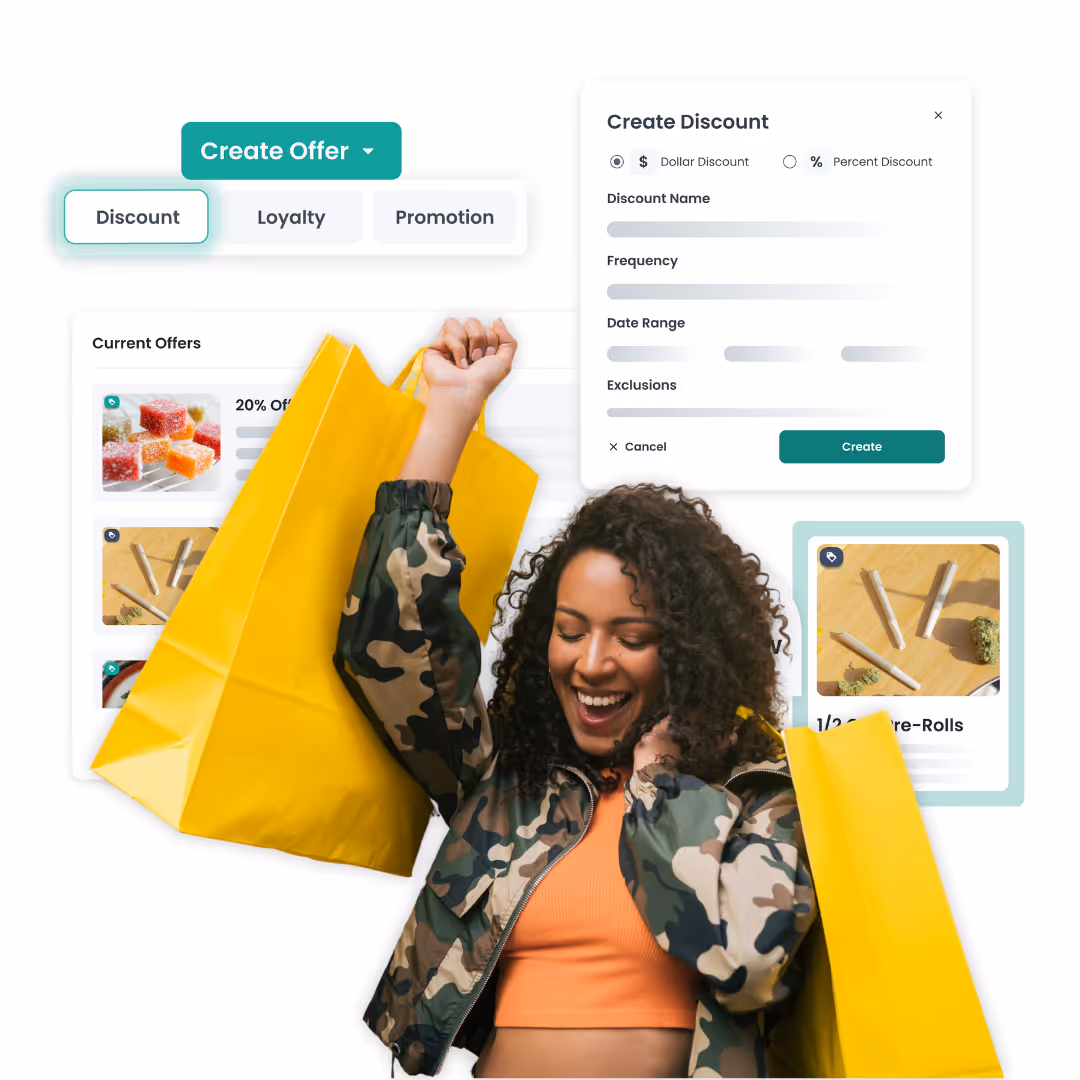 Custom Discount Offers