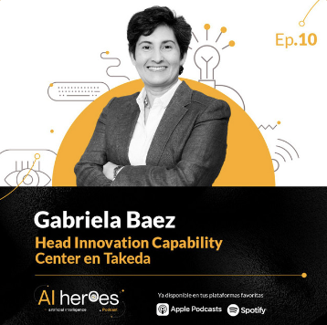 How To Prioritize Where To Implement Ai Gabriela Baez Takeda