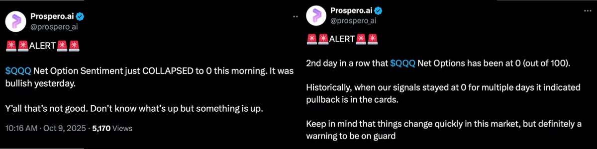 The Prospero Twitter account posts about a pullback in signals.