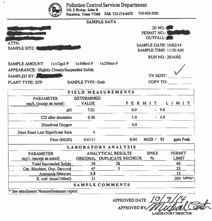 Beispiel eines HCPCS-Berichts vor der Einführung des LIMS Sample Master von Confience