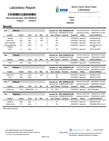 Beispiel für einen neuen, mit dem LIMS TITAN erstellten SVCW-Bericht