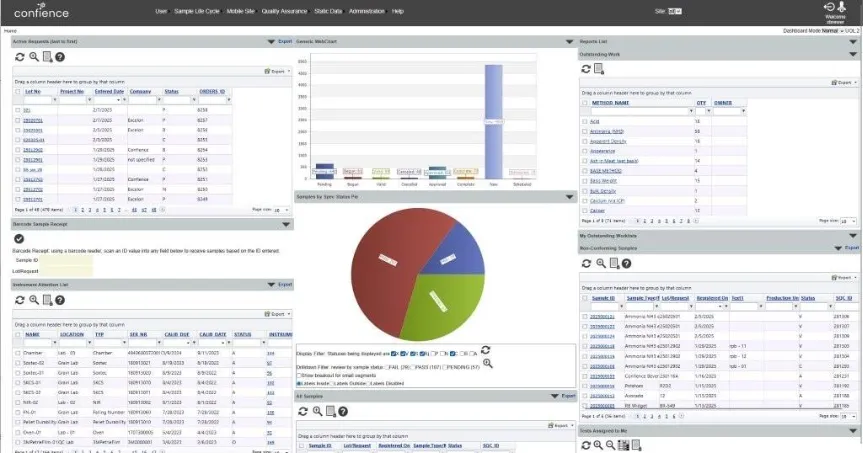 Interface gráfica do usuário, Aplicativo, SiteO conteúdo gerado por IA pode estar incorreto.