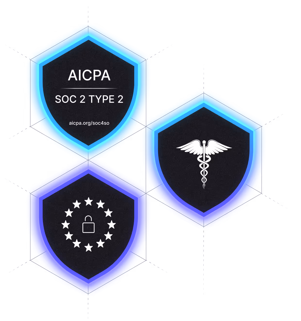 Three glowing shields with cybersecurity certifications: AICPA SOC 2 Type 2 badge, a Caduceus medical symbol, and a lock surrounded by stars representing data protection standards.