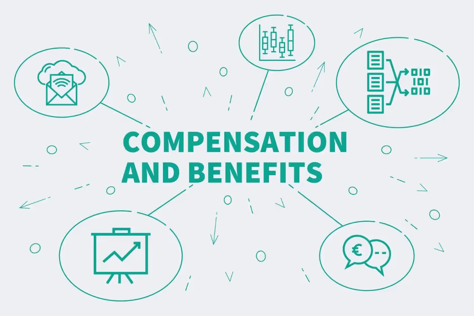 Compensation and benefits graphic showing linked icons for pay, rewards, performance, analytics, and HR processes