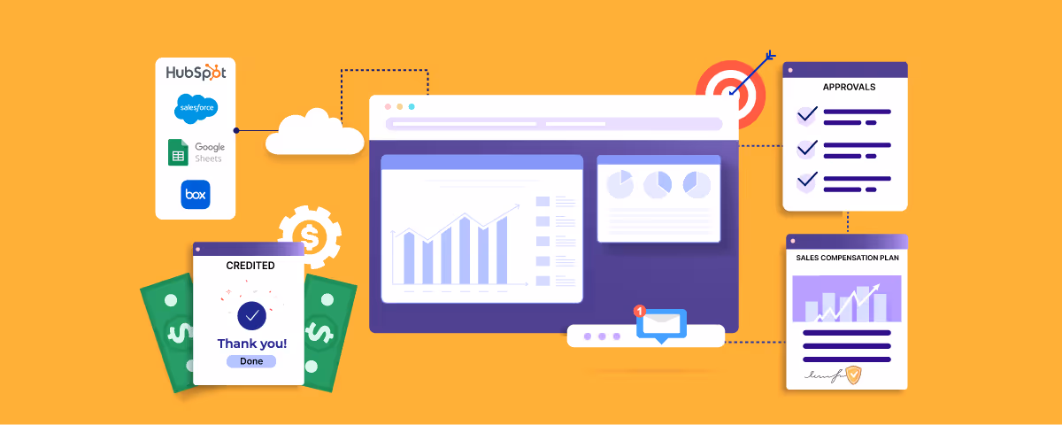 Illustration of a sales compensation dashboard with analytics, approvals, integrations, payout confirmation, and money icons
