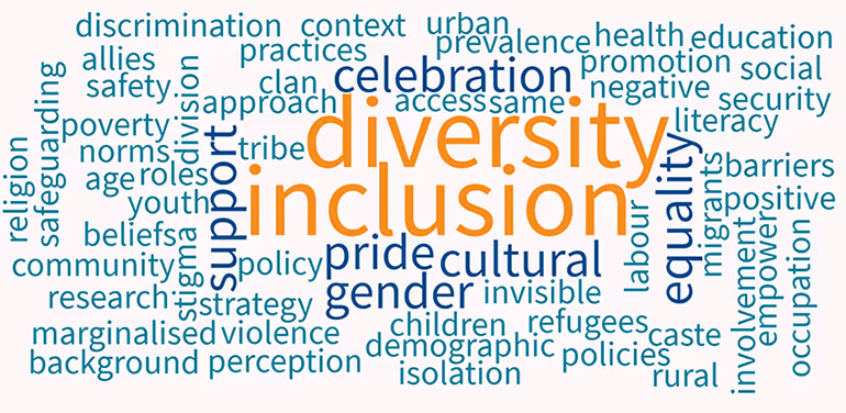 Word cloud highlighting diversity, inclusion, equality, gender and related workplace culture terms
