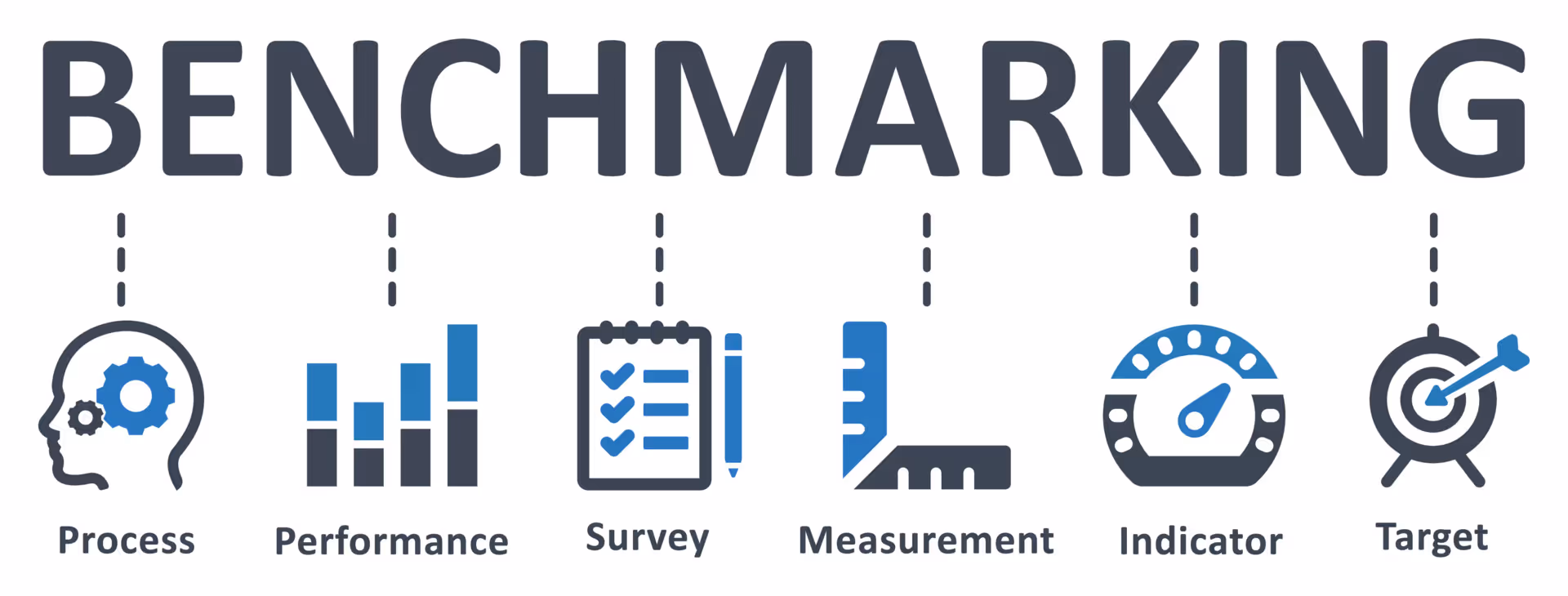 Benchmarking icons showing process, performance, surveys, measurement, indicators, and target alignment