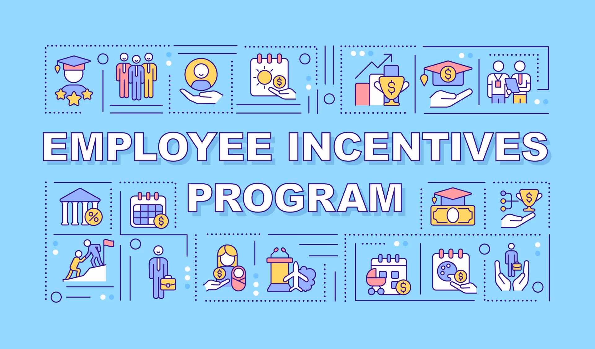 Employee Incentives Program graphic with icons of rewards, bonuses, recognition and performance goals