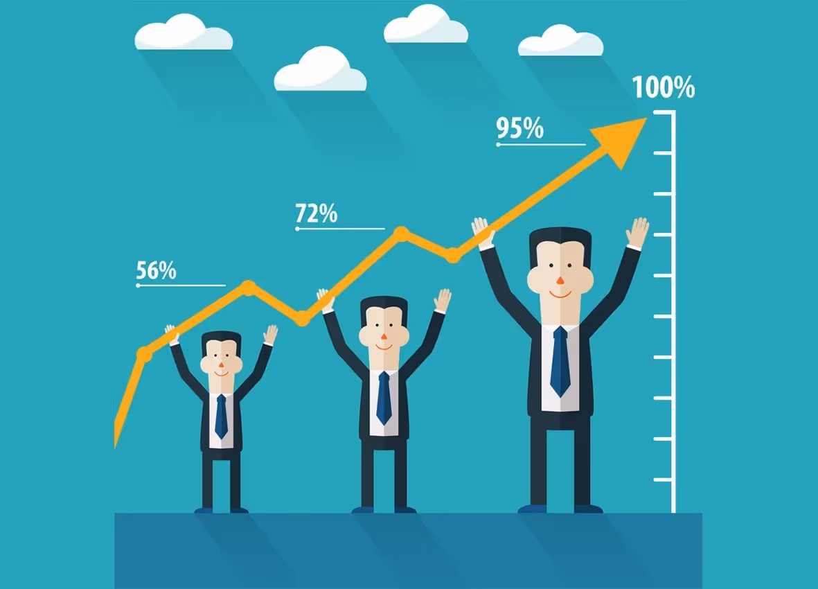 Illustration of three salespeople with increasing performance percentages, showing progression toward a 100% sales goal