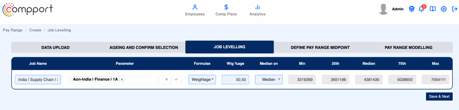 Compport job levelling screen displaying role parameters, weighting, and pay range values for compensation benchmarking