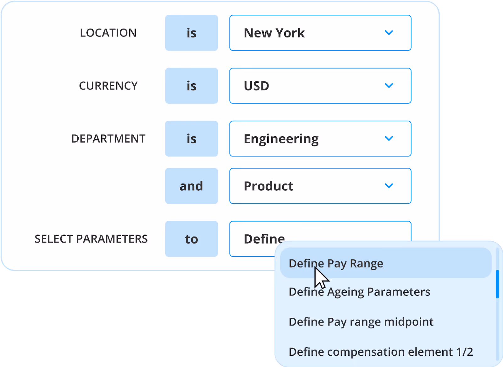 Compport pay range design