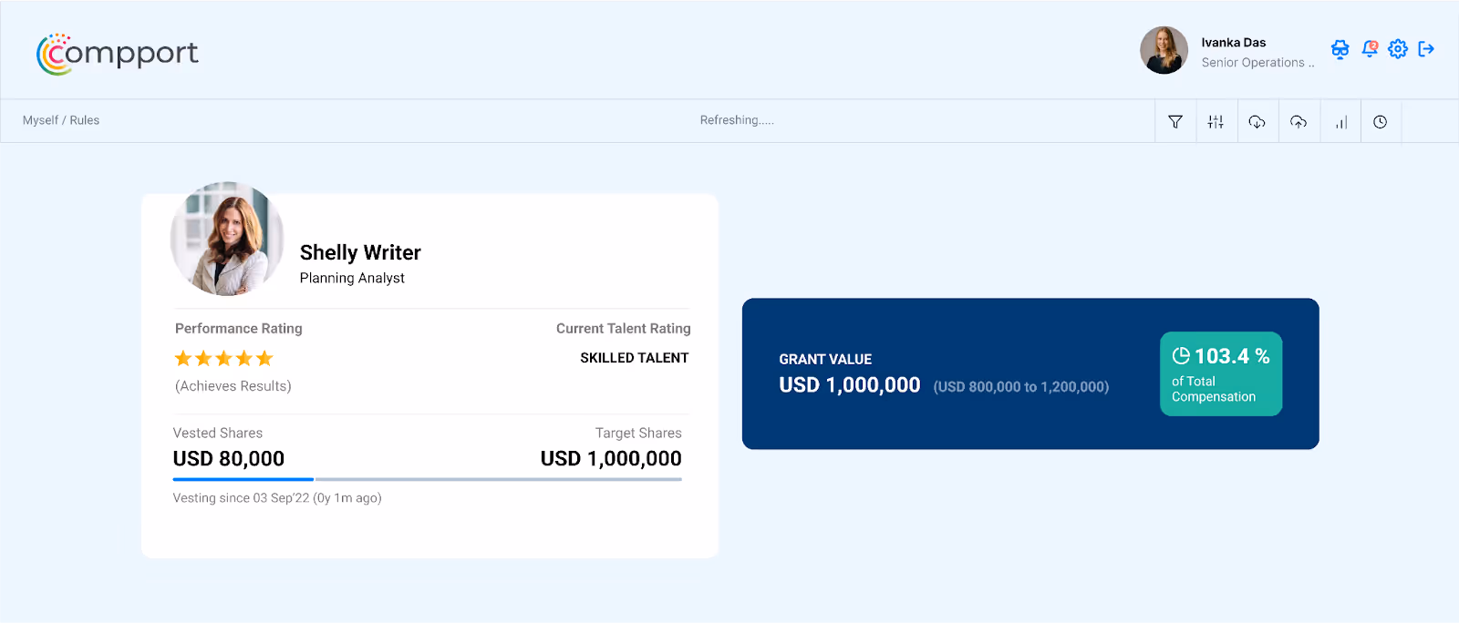 Compport LTI dashboard