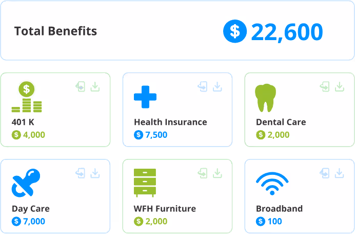 Compport benefits dashboard showing total benefits of $22,600 with icons for 401K, insurance, dental care, daycare, WFH, and broadband