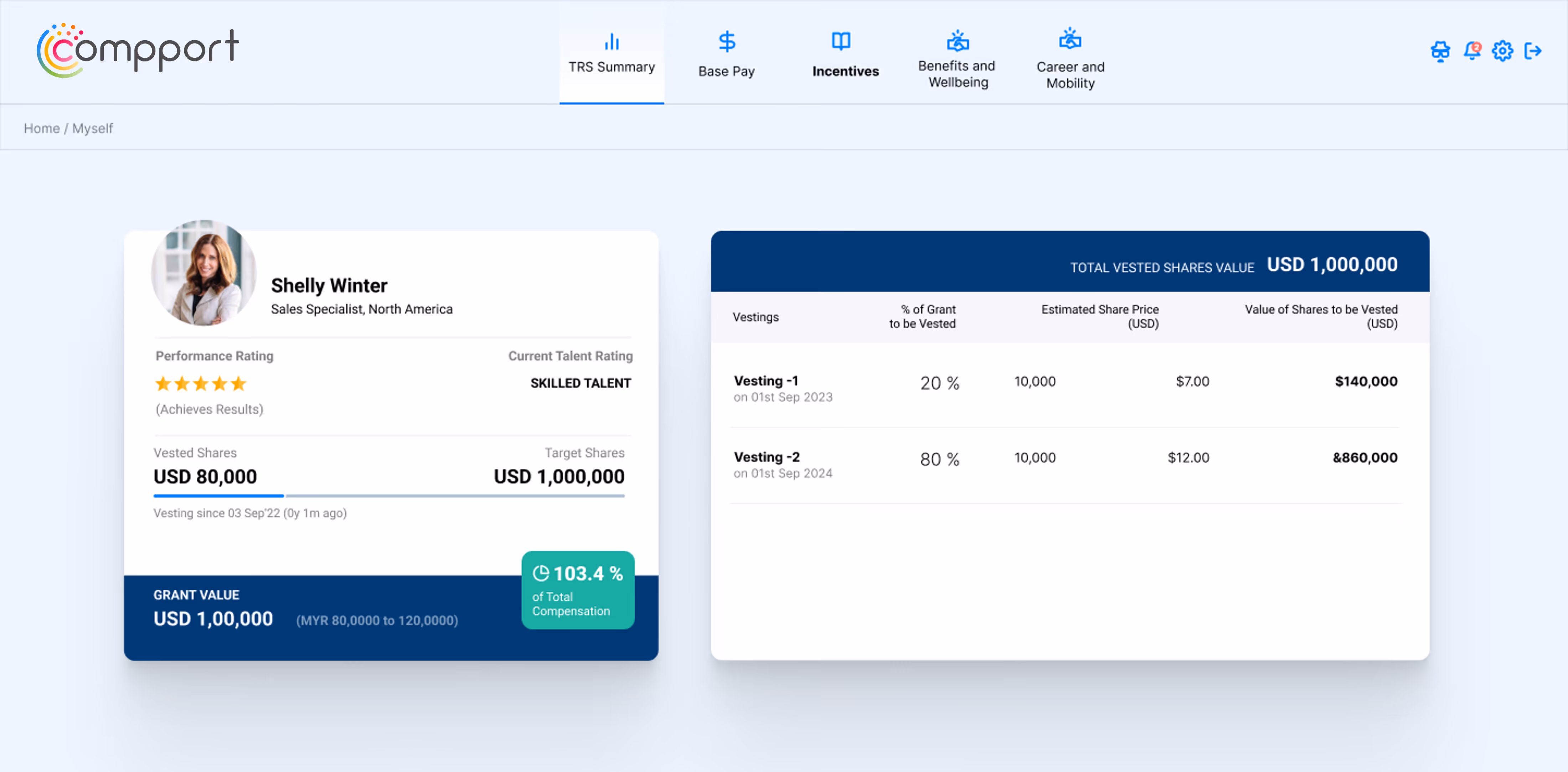 Compport TRS screen showing employee profile, performance rating, grant value, and detailed vested share breakdown across periods