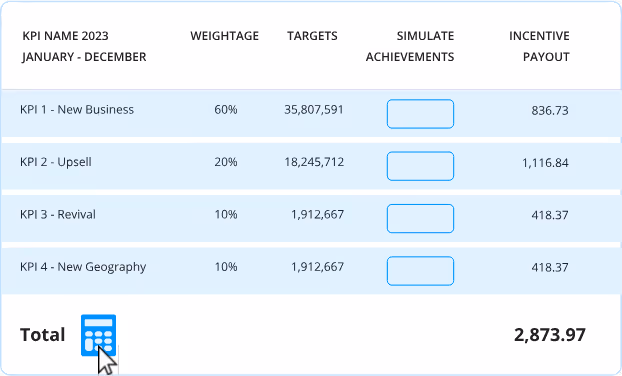 Compport formula builder