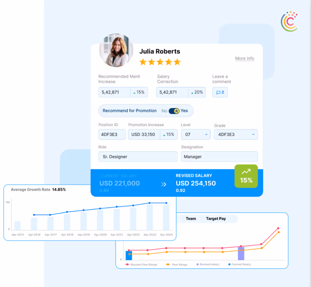 Compport pay range builder