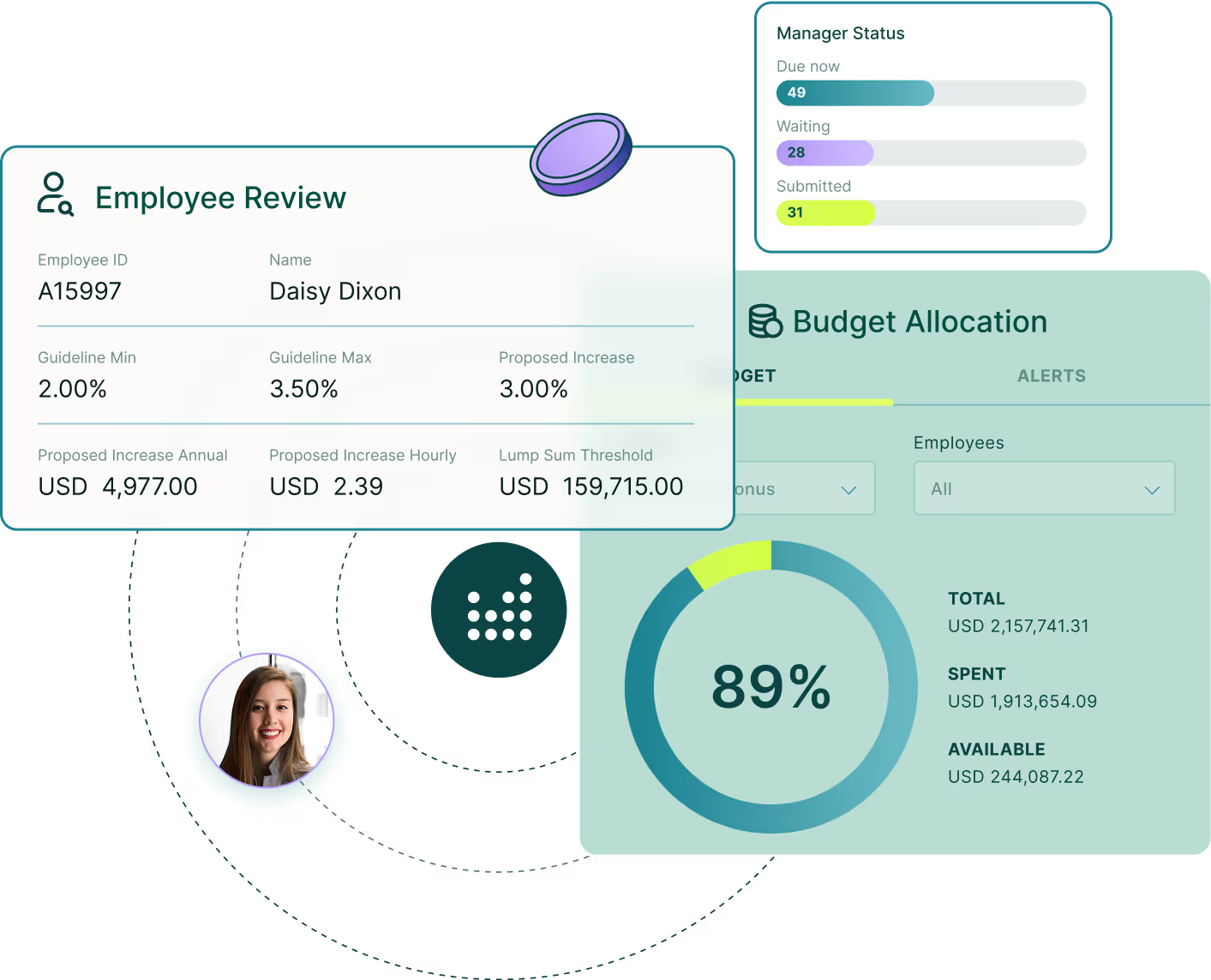 Payscale