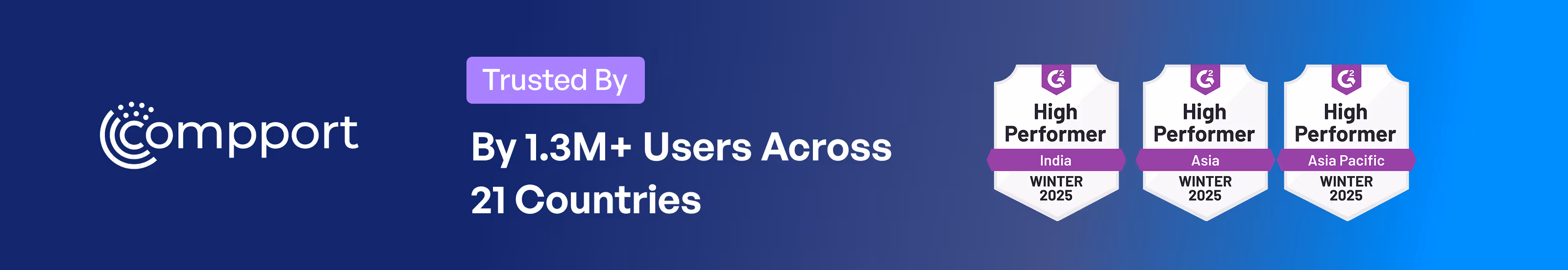 compport trusted by 1.3m+ users across 21 countries