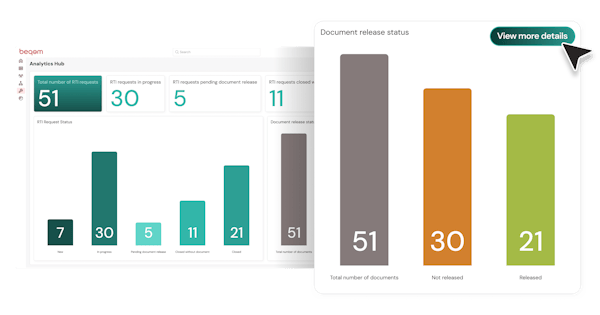 RTI analytics hub product ui screen