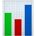 Bar chart with three colored bars - green, red, and blue columns of increasing height representing data visualization or statistics