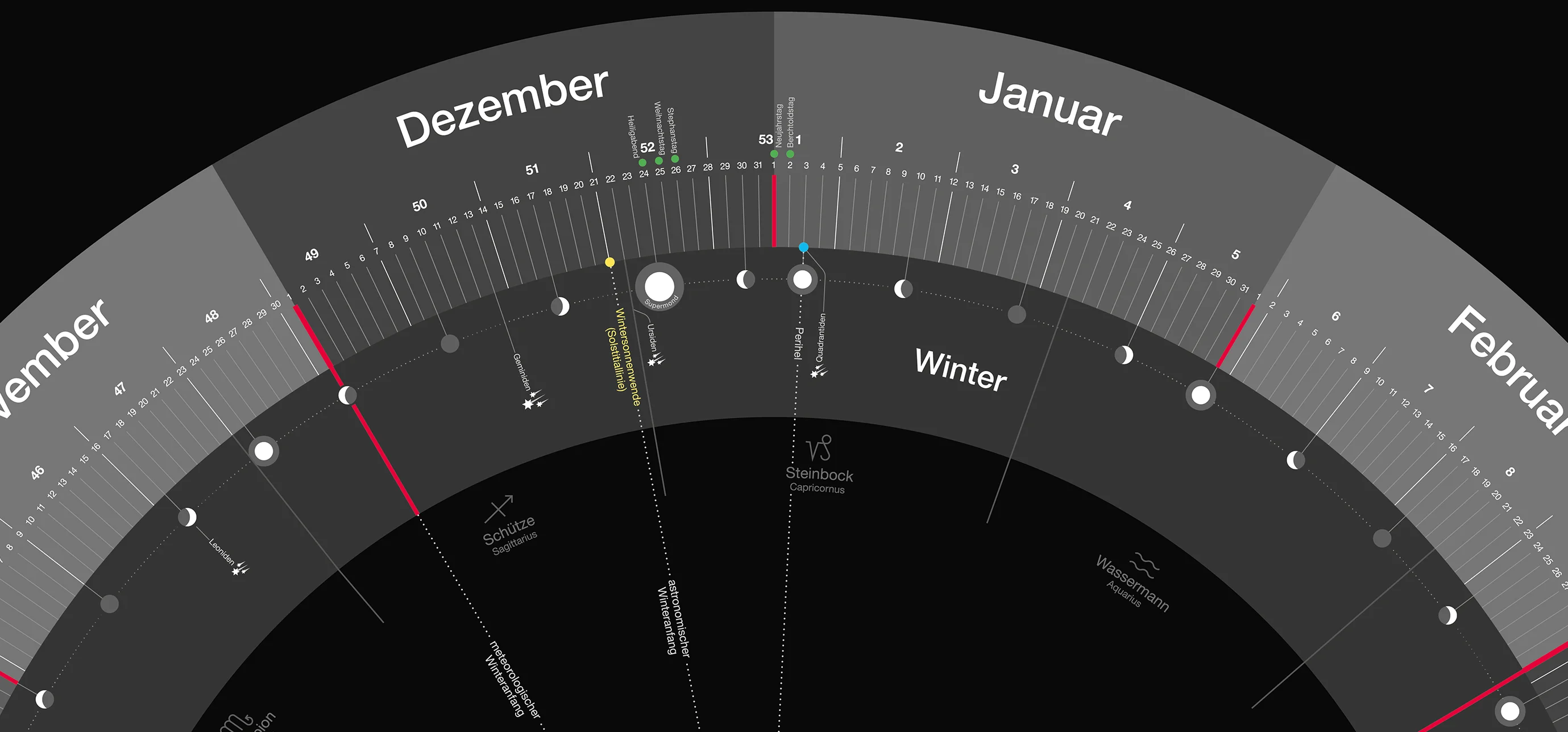 Kalender 2026 Nico Ilk