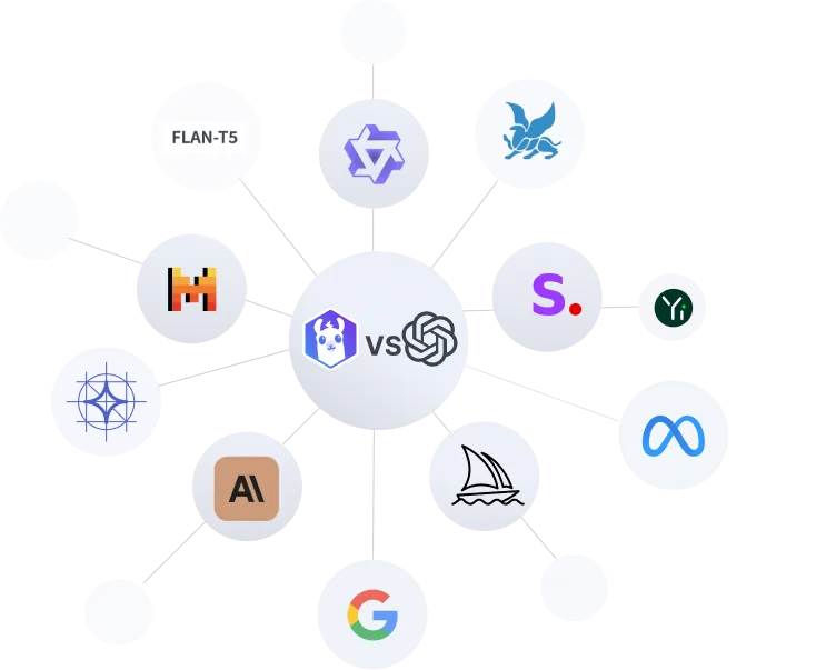 many bubbles with ai logos, connected as a web