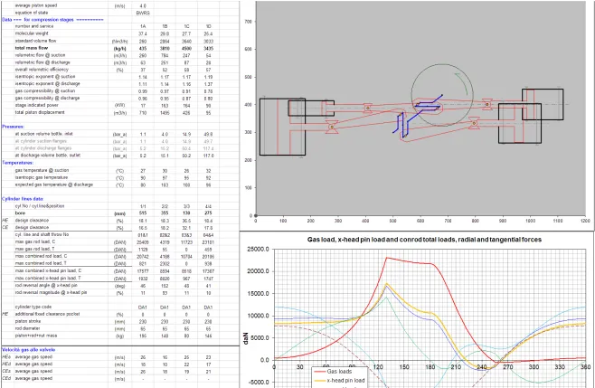 TORSIONAL MOMENTS AND ROTATIONAL SPEED FLUCTUATION