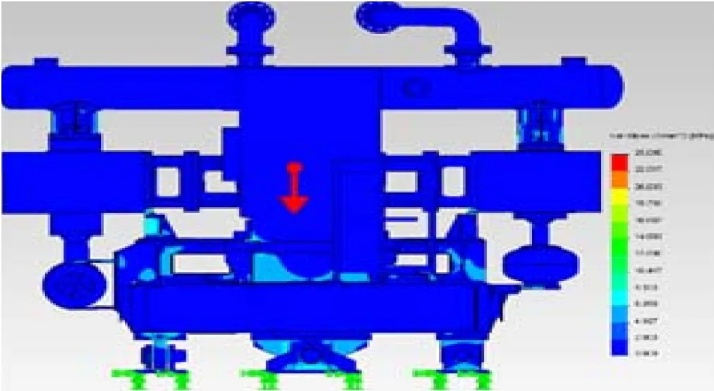 CST EXPERIENCE AND SOLUTION