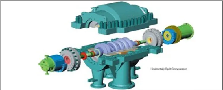 HORIZONTALLY SPLIT COMPRESSOR