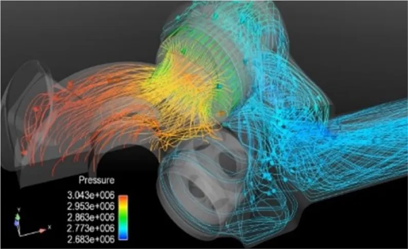 COMPRESSOR CYLINDER FUID-DYNAMIC ANALYSIS.