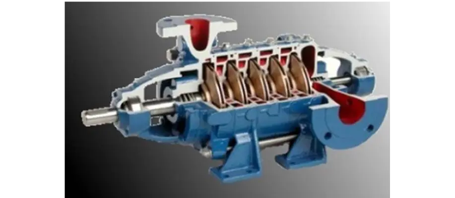 Centrifugal Pumps CST.