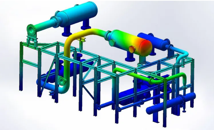 Pulsation and Mechanical vibration analysis