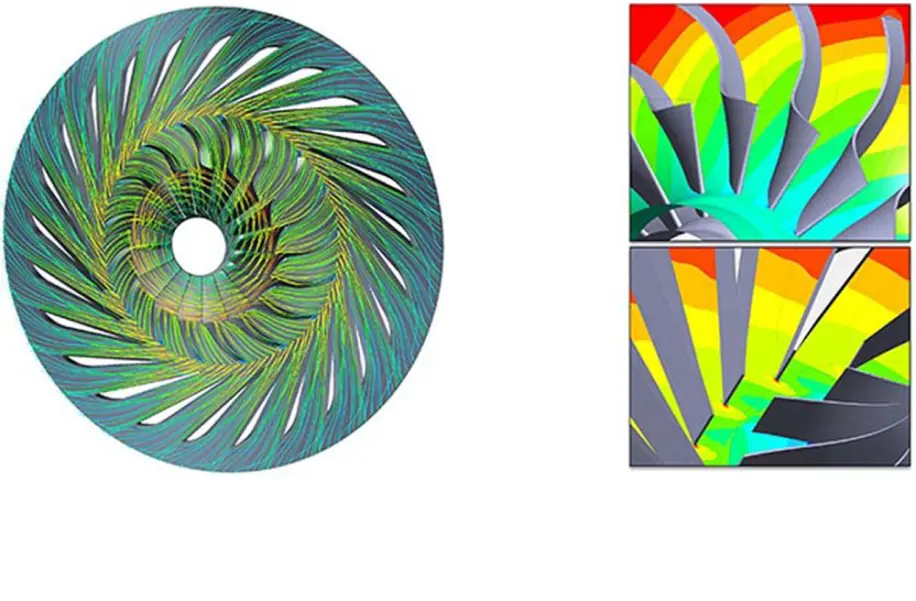 COMPUTATIONAL FLUID-DYNAMICS