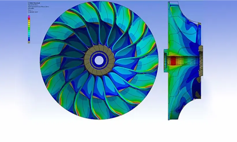 Finite Element ANalysis