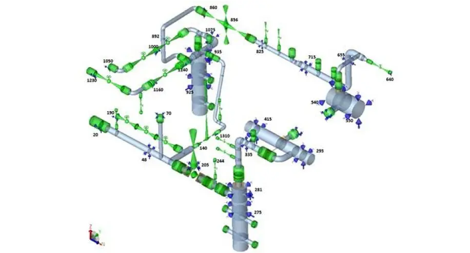 Pipe Stress Analysis
