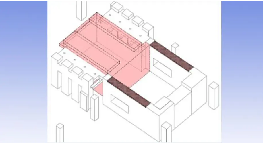 FOUNDATION DESIGN & DYNAMIC ANALYSIS