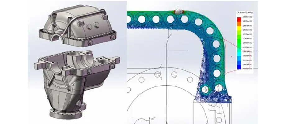 revamping, modernization & upgrade