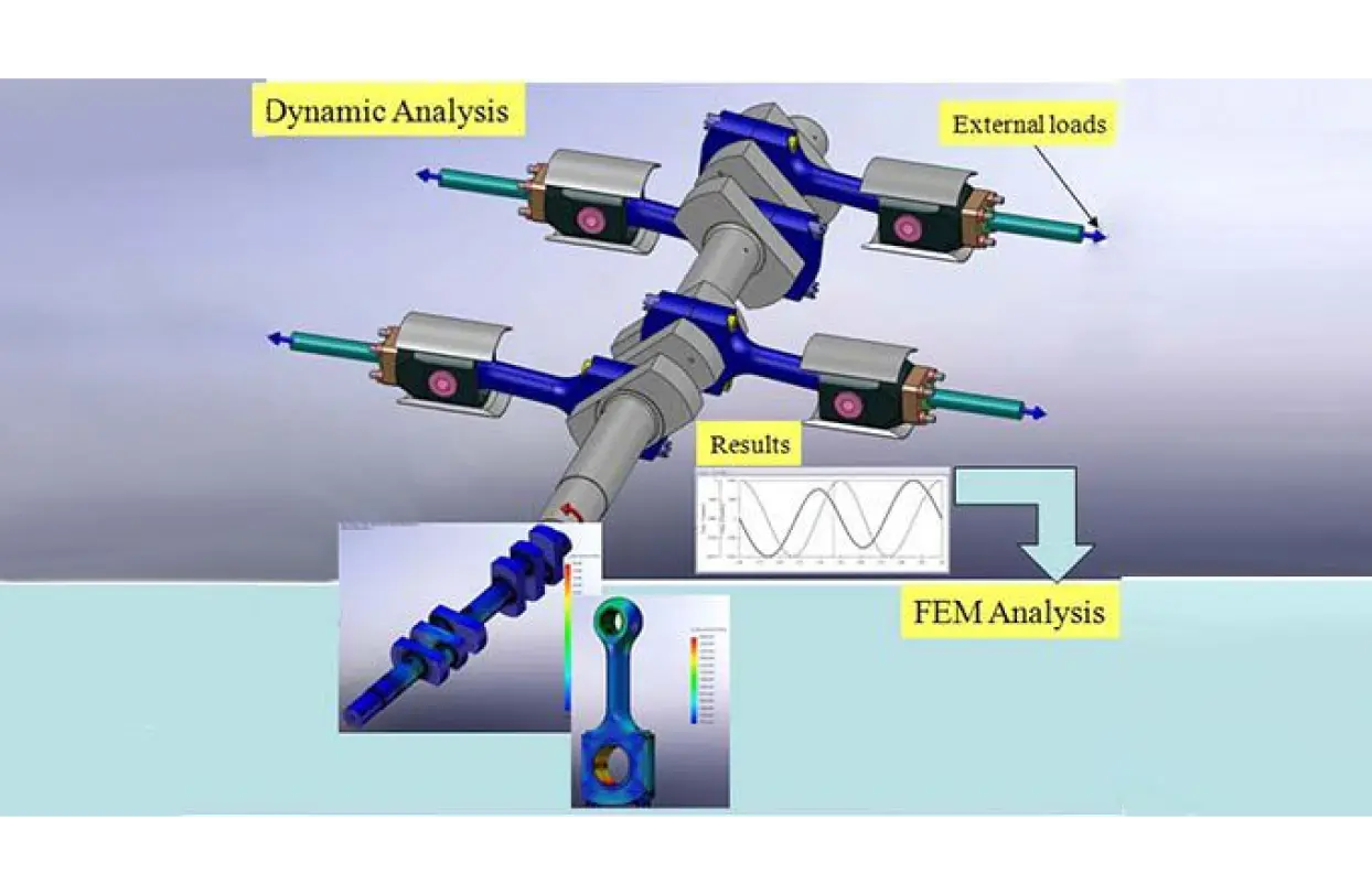 VIRTUAL PROTOTYPING CST.