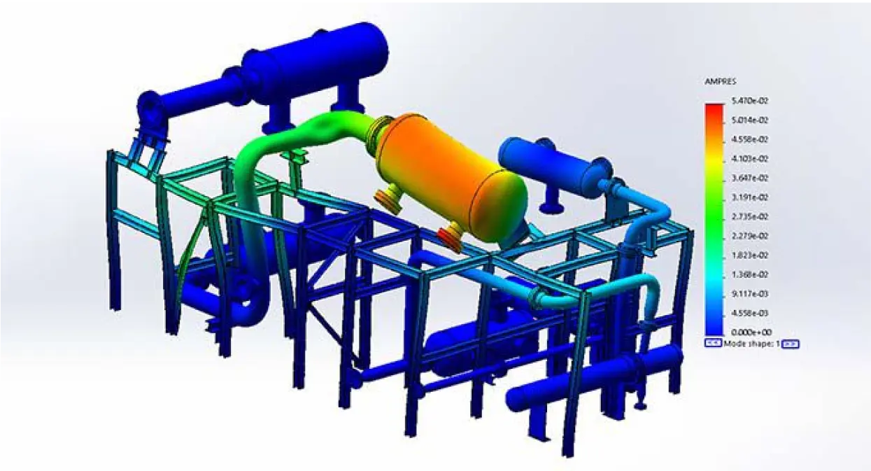COMPRESSOR SKID MODE SHAPE