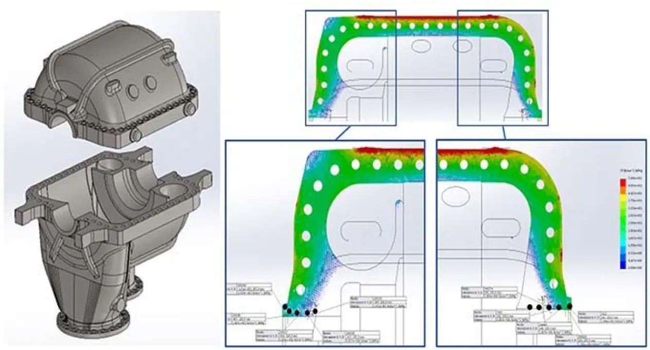 CENTRIFUGAL COMPRESSOR:TOXIC GAS LEAKAGE PROBLEM SOLVED WITH FEA OF CASING