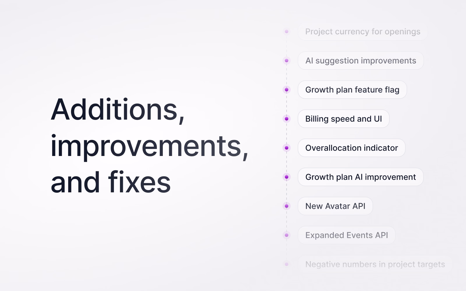 Additions, improvements, and fixes