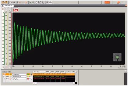 Accelerometer Pendulum Data