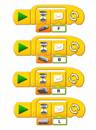 Screenshot of WeDo wireless remote program for tank using tilt sensor and send message commands
