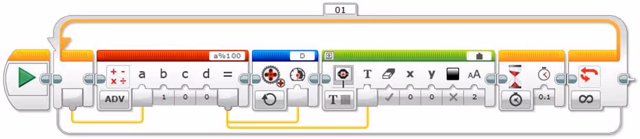 Turns on the lamp progressively at each iteration of the loop, then turns it off and starts again